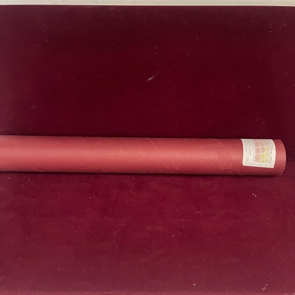 De Longs wine grape varietal table. 2007 in a tube package. Brand new.